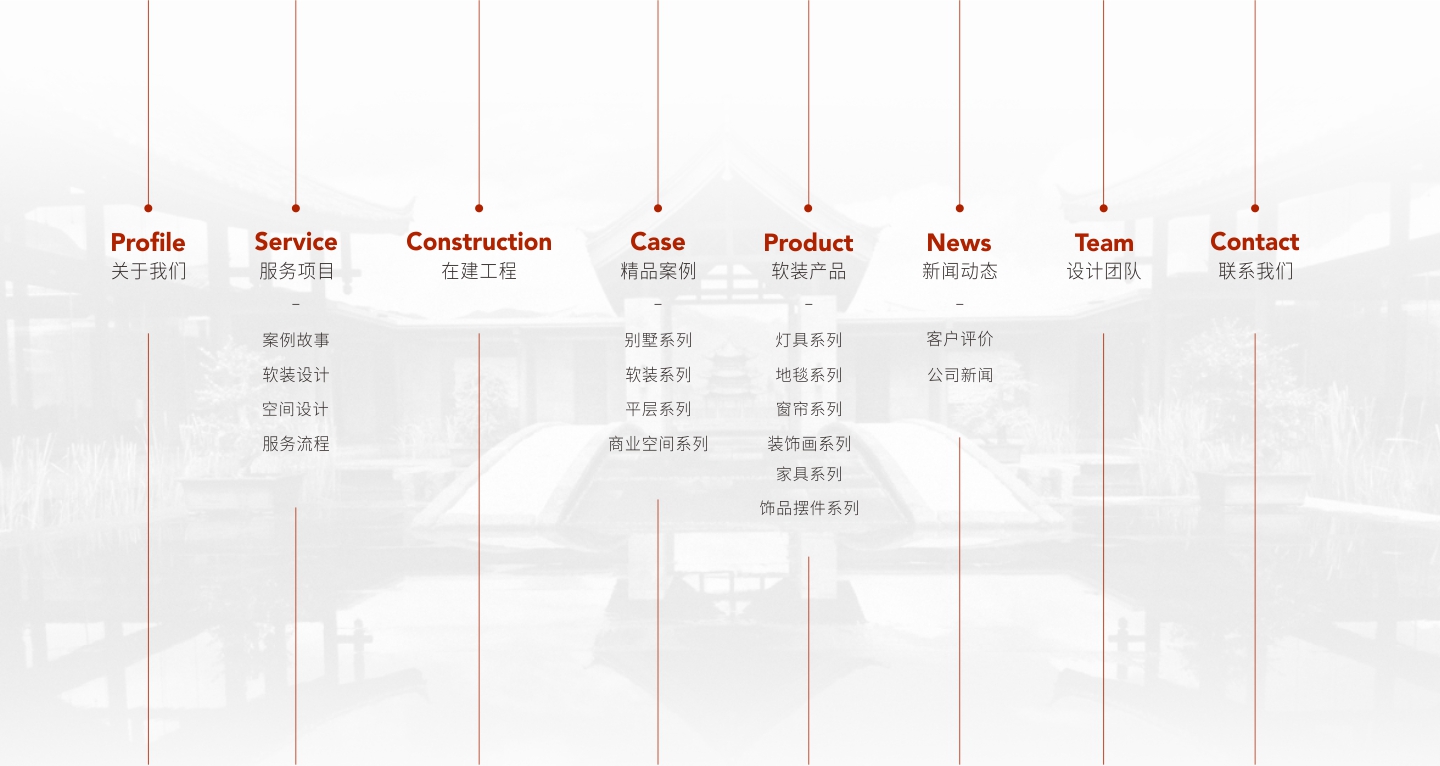 企業(yè)網(wǎng)站建設(shè)